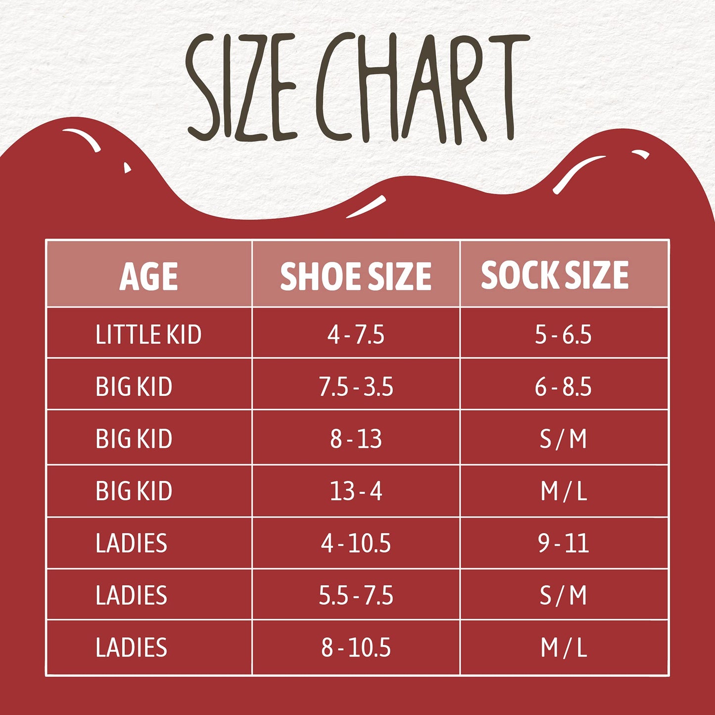 Disney Women's Mickey Mouse 5 Pack No Show Socks